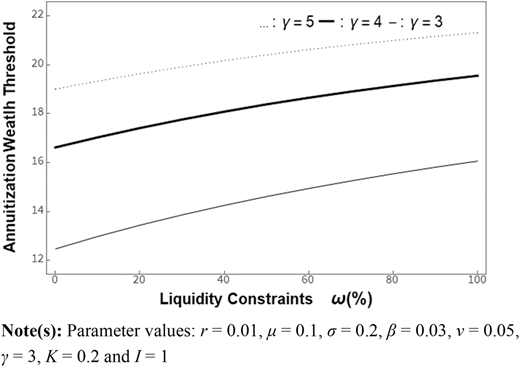 Figure 1 Refer to the image caption for details.