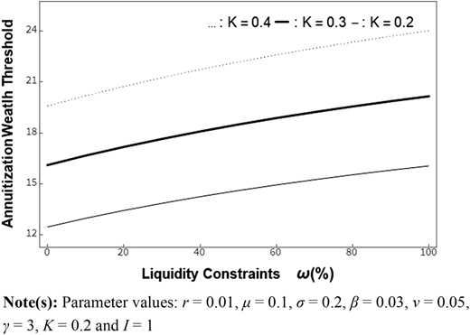 Figure 2 Refer to the image caption for details.