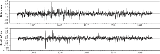 Figure 1 Refer to the image caption for details.
