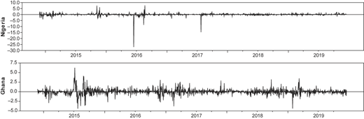 Figure 2 Refer to the image caption for details.
