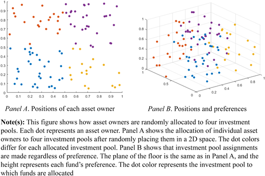 Figure 1 Refer to the image caption for details.