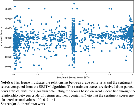 Figure 1 Refer to the image caption for details.