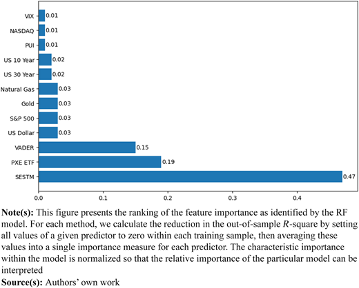 Figure 5 Refer to the image caption for details.