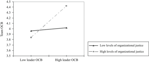 Figure 1 Refer to the image caption for details.