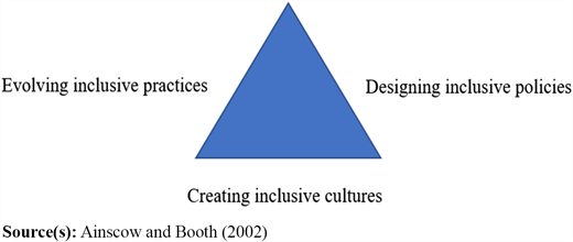 Figure 1 Refer to the image caption for details.