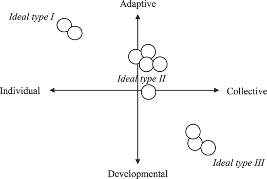 Figure 1 Refer to the image caption for details.