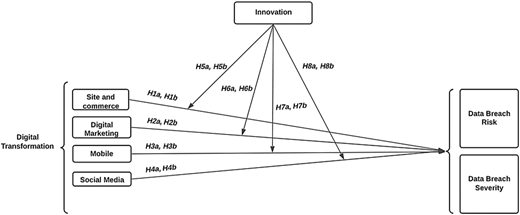 Figure 1 Refer to the image caption for details.