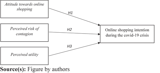 Figure 1 Refer to the image caption for details.