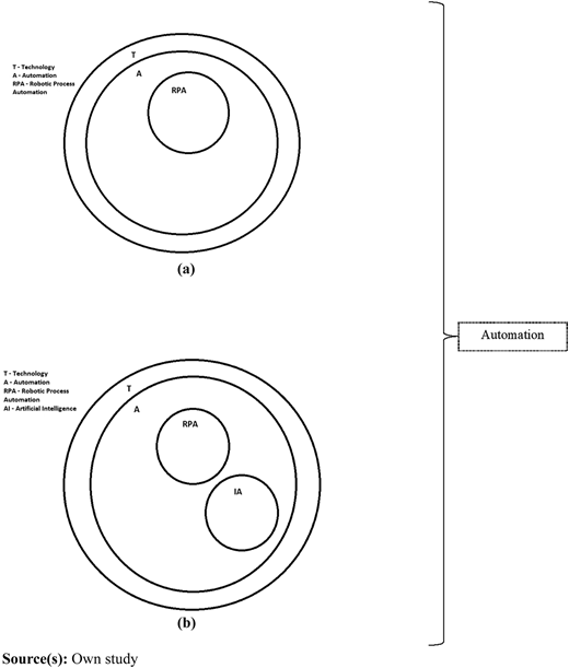 Figure 1 Refer to the image caption for details.