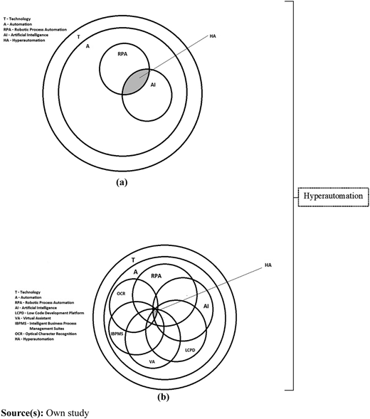 Figure 2 Refer to the image caption for details.