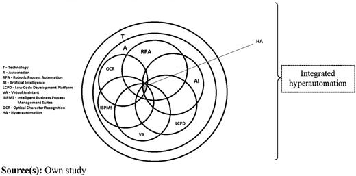 Figure 4 Refer to the image caption for details.