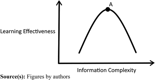 Figure 1 Refer to the image caption for details.