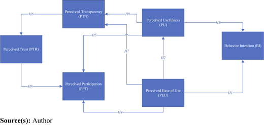 Figure 1 Refer to the image caption for details.
