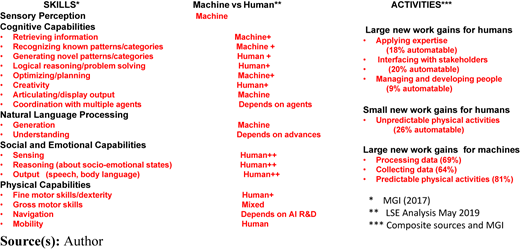 Figure 2 Refer to the image caption for details.