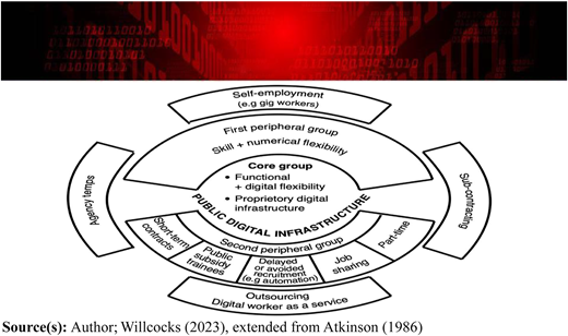 Figure 3 Refer to the image caption for details.