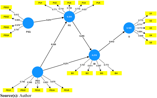 Figure 2 Refer to the image caption for details.