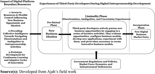 Figure 2 Refer to the image caption for details.