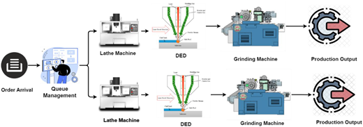 Figure 2 Refer to the image caption for details.
