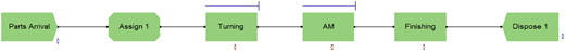 Figure 3 Refer to the image caption for details.