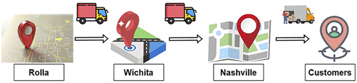 Figure 4 Refer to the image caption for details.