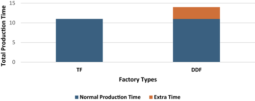 Figure 10 Refer to the image caption for details.