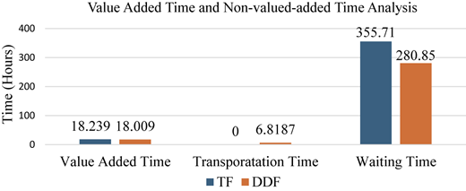 Figure 11 Refer to the image caption for details.