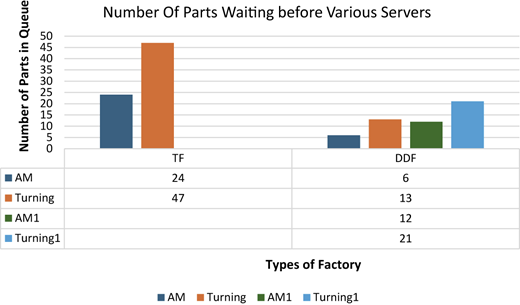 Figure 13 Refer to the image caption for details.
