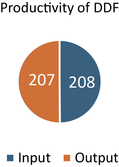 Figure 15 Refer to the image caption for details.
