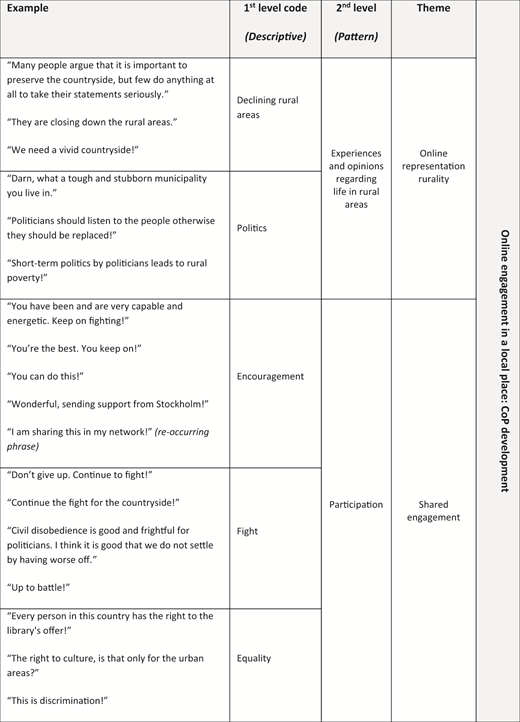 Table 6. Refer to the image caption for details.
