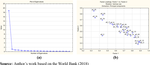 Figure 2. Refer to the image caption for details.