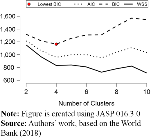 Figure 4. Refer to the image caption for details.