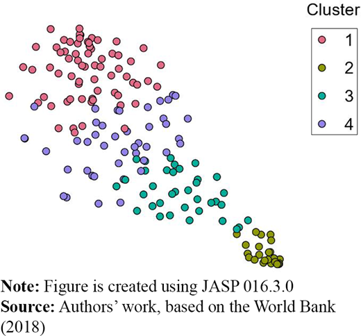 Figure 5. Refer to the image caption for details.