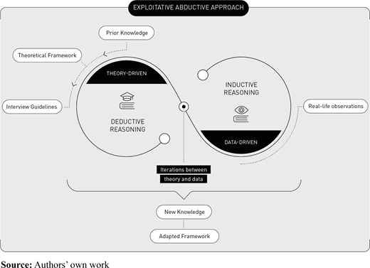 Figure 2. Refer to the image caption for details.