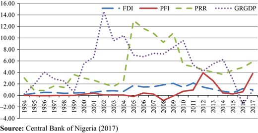 Figure 1 Refer to the image caption for details.