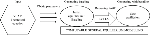 Figure 1 Refer to the image caption for details.