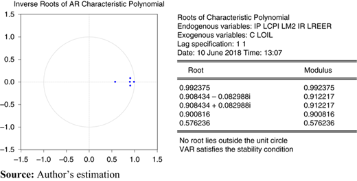 Figure 1 Refer to the image caption for details.