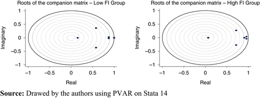 Figure 1 Refer to the image caption for details.