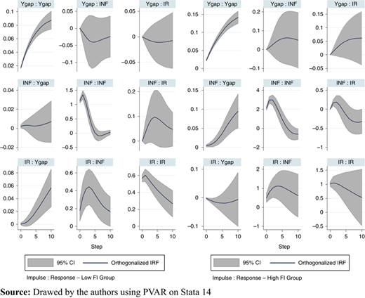 Figure 2 Refer to the image caption for details.