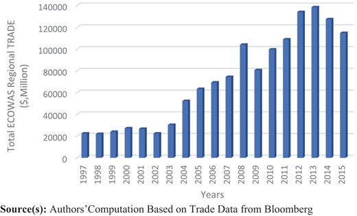 Figure 1 Refer to the image caption for details.