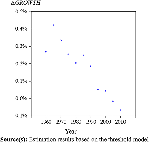 Figure 1 Refer to the image caption for details.