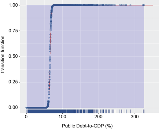Figure 1 Refer to the image caption for details.