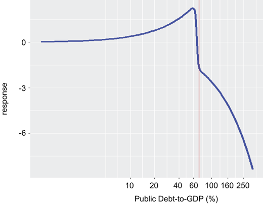 Figure 2 Refer to the image caption for details.