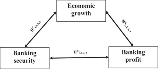 Figure 1 Refer to the image caption for details.