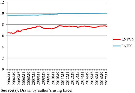 Figure 2 Refer to the image caption for details.