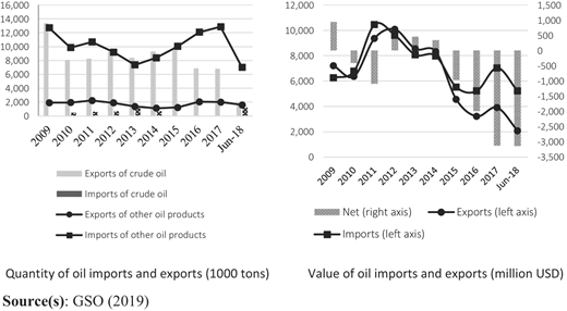 Figure 1 Refer to the image caption for details.