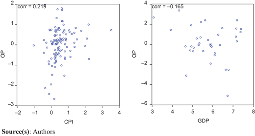 Figure 5 Refer to the image caption for details.
