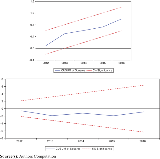 Figure 1 Refer to the image caption for details.