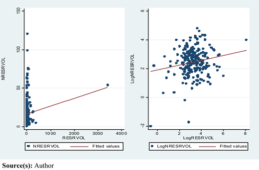 Figure 1 Refer to the image caption for details.