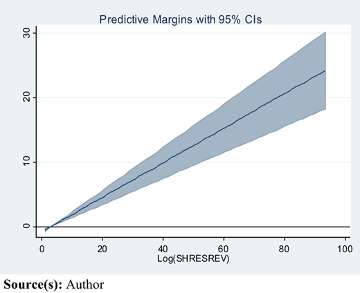 Figure 2 Refer to the image caption for details.