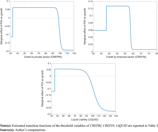 Figure 1 Refer to the image caption for details.